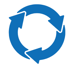 FeaturedImage-ProcessMethodology
